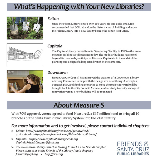 Stack of info sheets for new library buildings